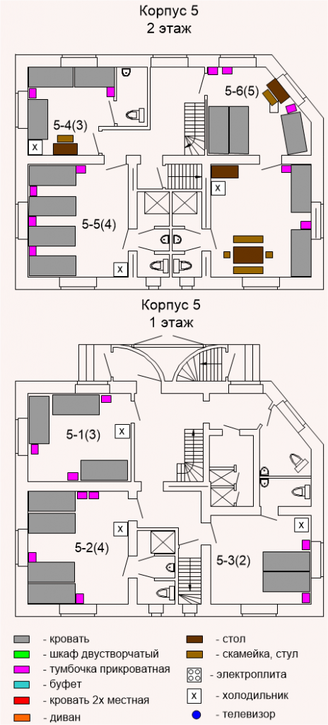 Машинная 1б корпус 5